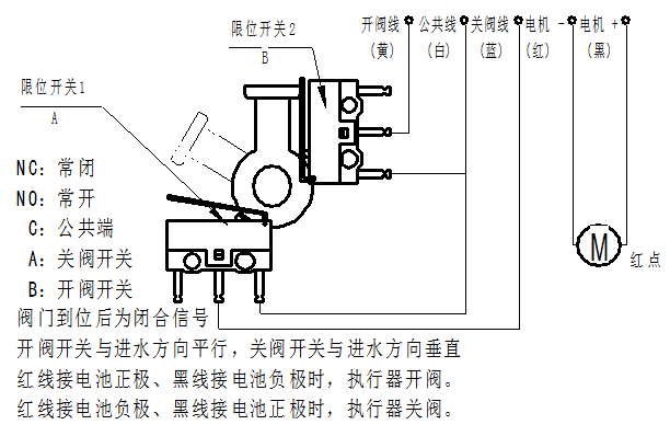 捕獲3.PNG